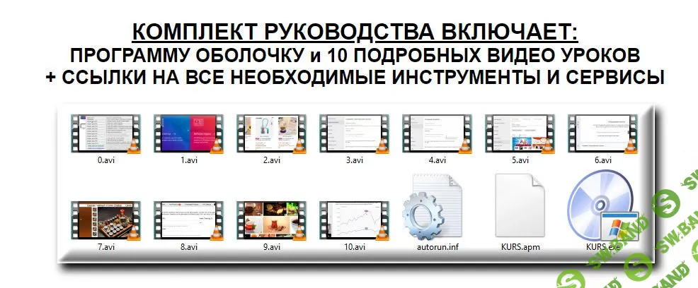 [Алексей Фадеев] Как выйти на доход до 200$ в день (2019)