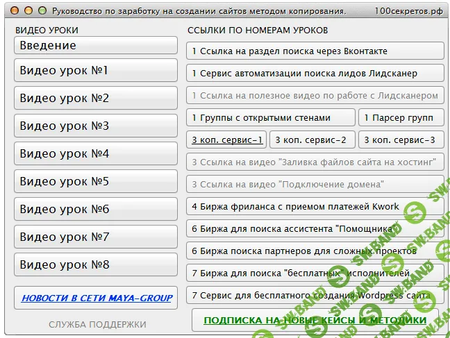 [Алексей Фадеев] Как заработать на создании копий сайтов (2018)