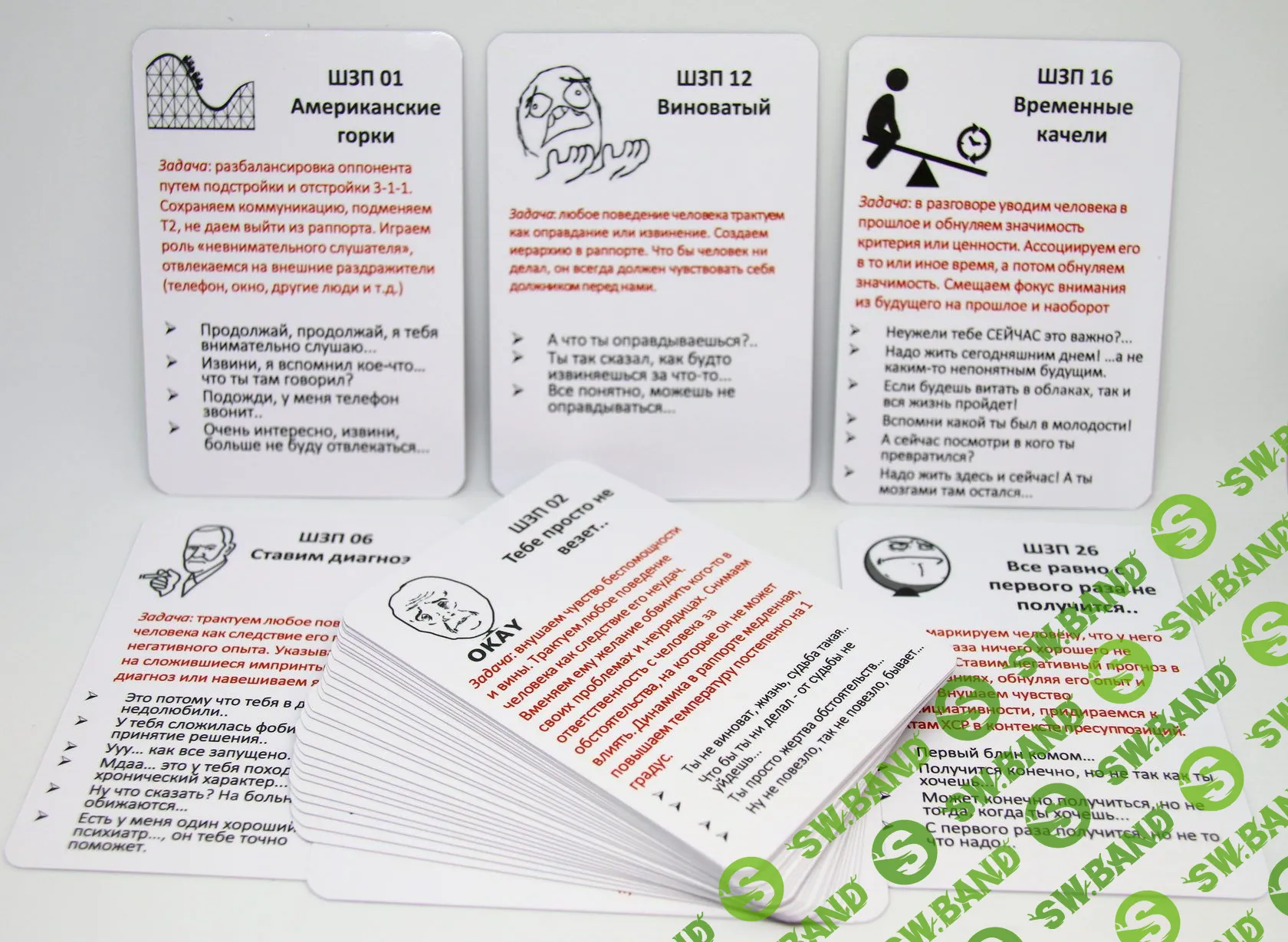[Алексей Филатов] Обучающие карты по Шизофреногенным паттернам