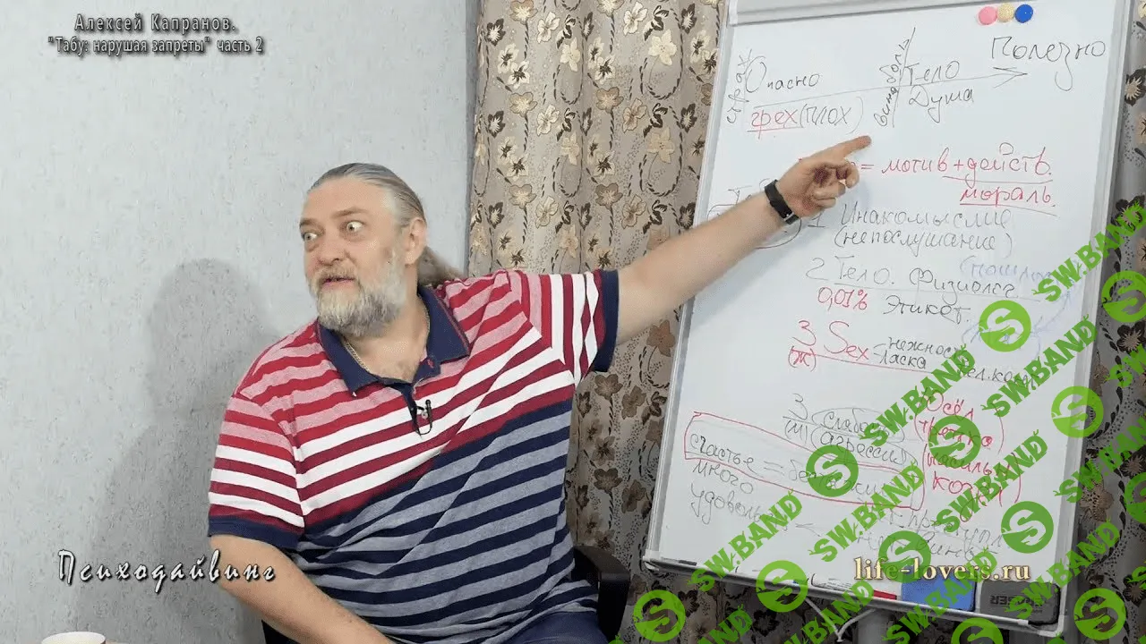 [Алексей Капранов] Табу: нарушая запреты