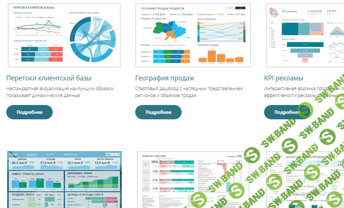 [Алексей Колоколов] Excel-комбо (2022)