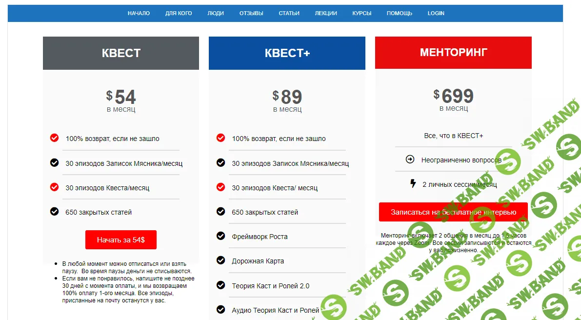 [Алексей Крол] Квест – Технология взрывного роста, Теория Каст и Ролей (2022)