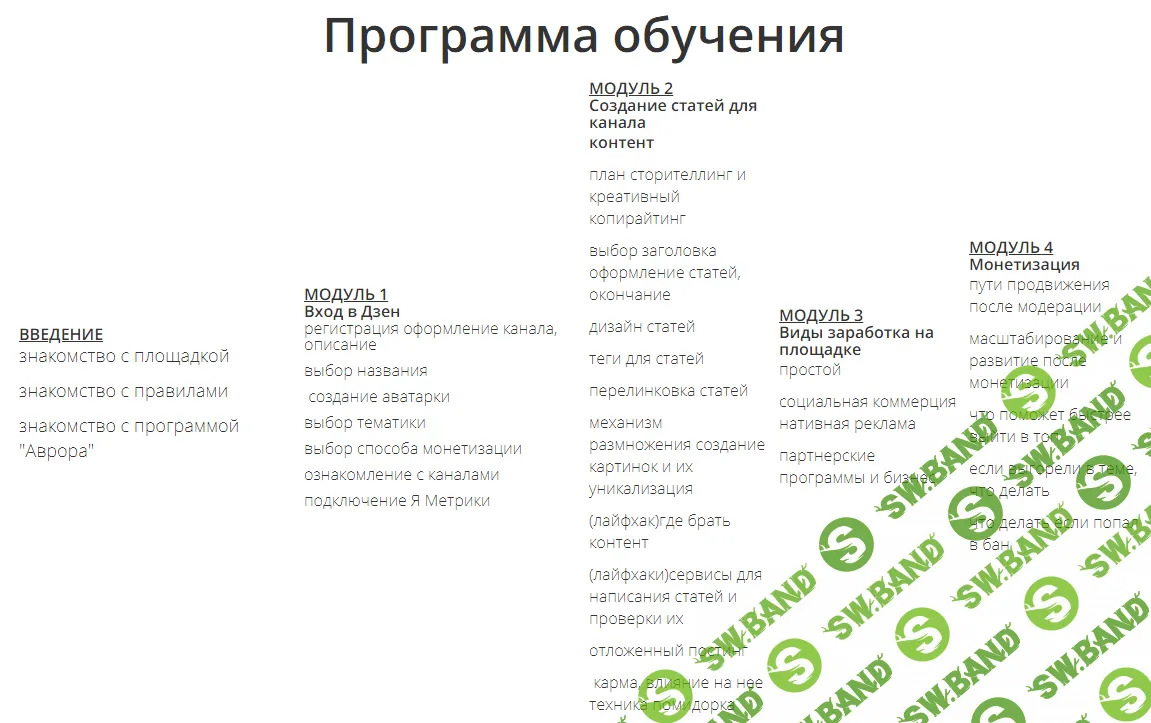 [Алексей Морусов] Обновлённый дзен (2020)