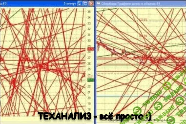 [Алексей Всемирнов] Теханализ 2.0, или как использовать теханализ против его апологетов