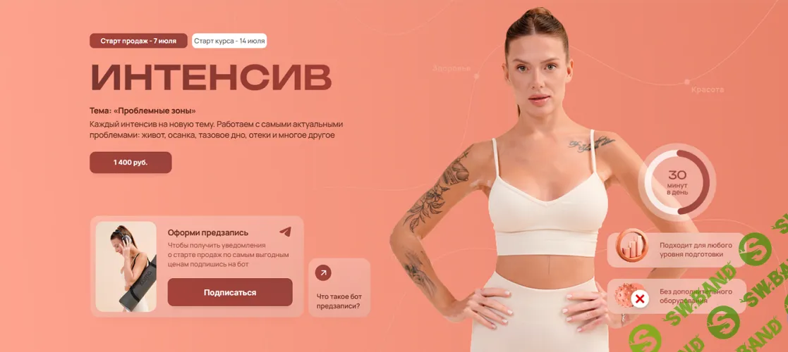 [Алена Медведева] Интенсив: Проблемные зоны (2025)