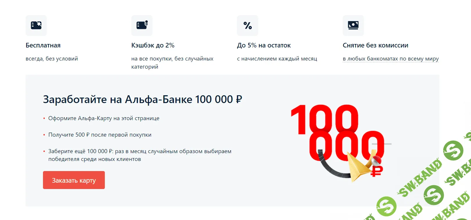 [Альфа банк] до 30 ноября! 1000 р на Альфу при открытии карты