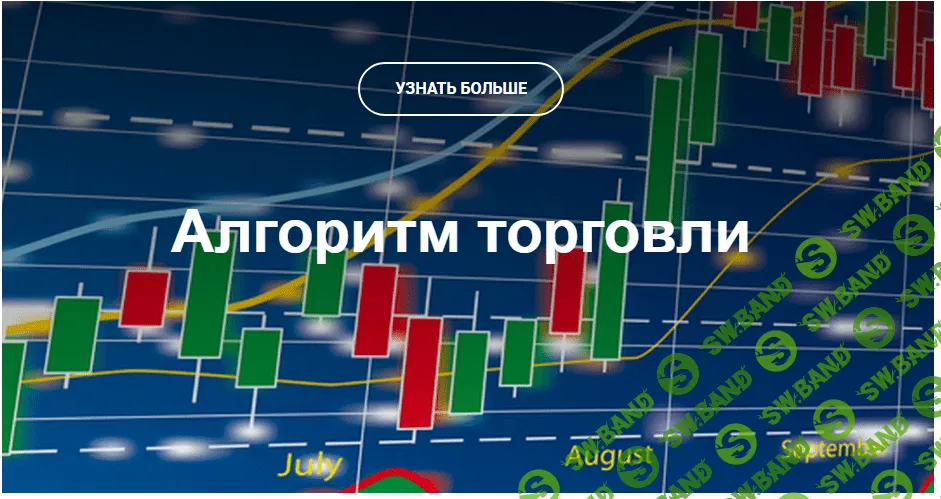 Алгоритм торговли. Подходит для торговли на CME, FORTS, FOREX