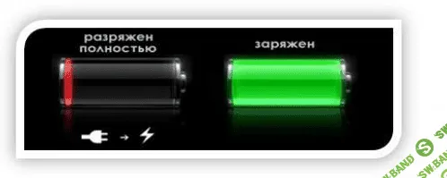 [Алина Бубен] Энергия. Заряжаем батарейки