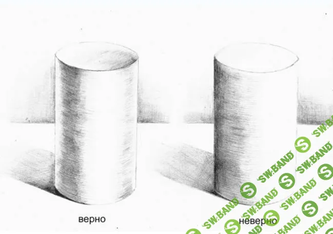 [Алина Роенко] Основы рисунка: как нарисовать цилиндр