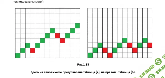 [Алмазов Алексей] Корреляция рынков - ключ к краткосрочной торговле