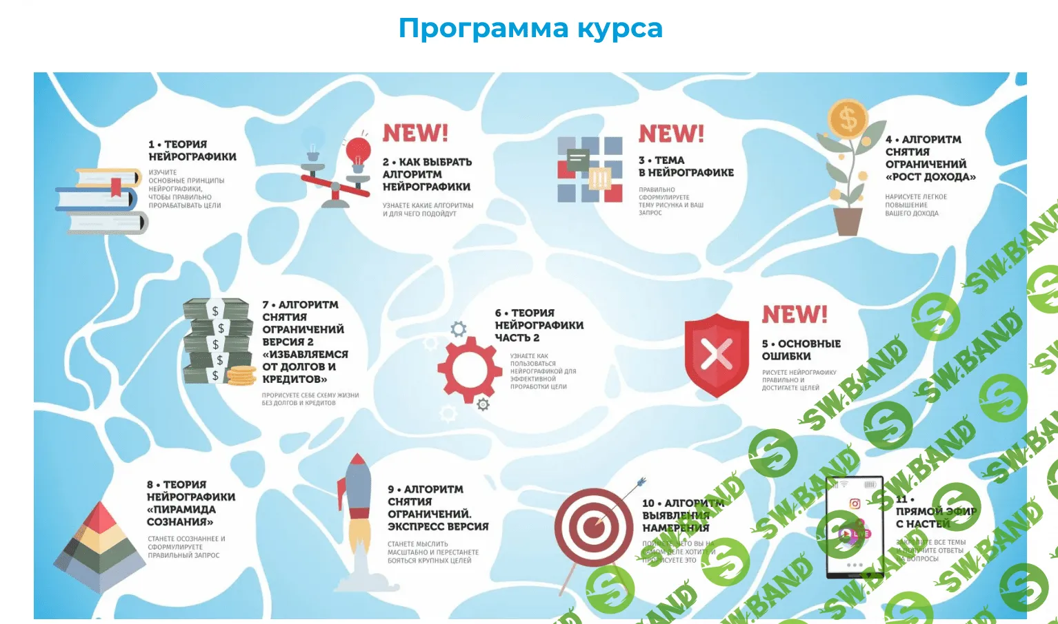 [Анастасия Анисимова] Пользователь нейрографики (2022)