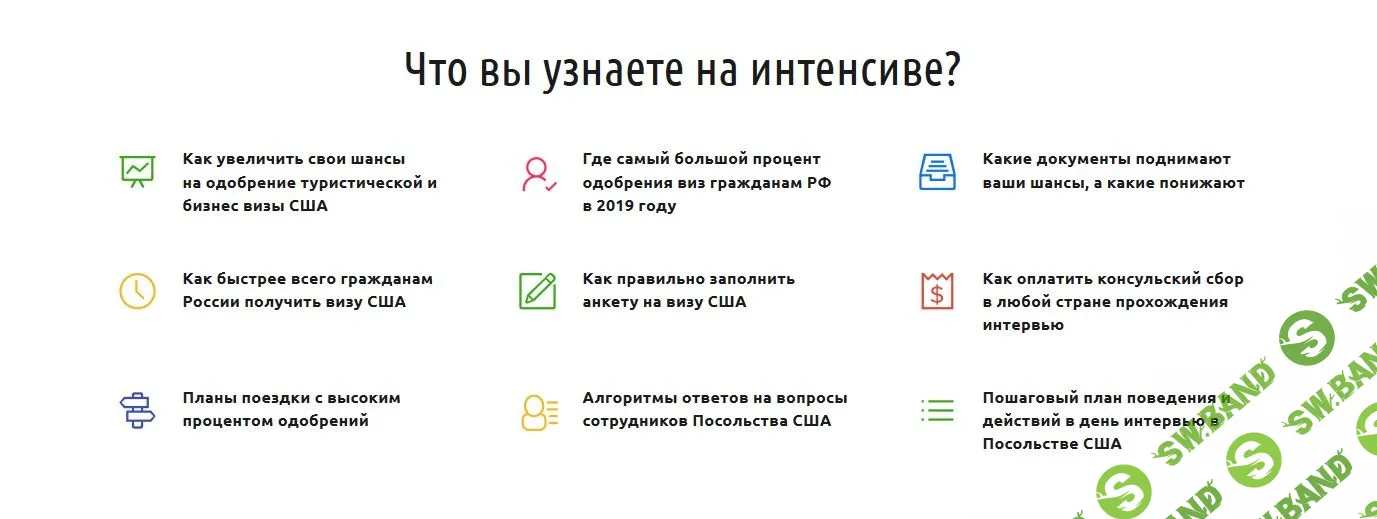 [Анатолий Власов] Виза США самостоятельно (2019)