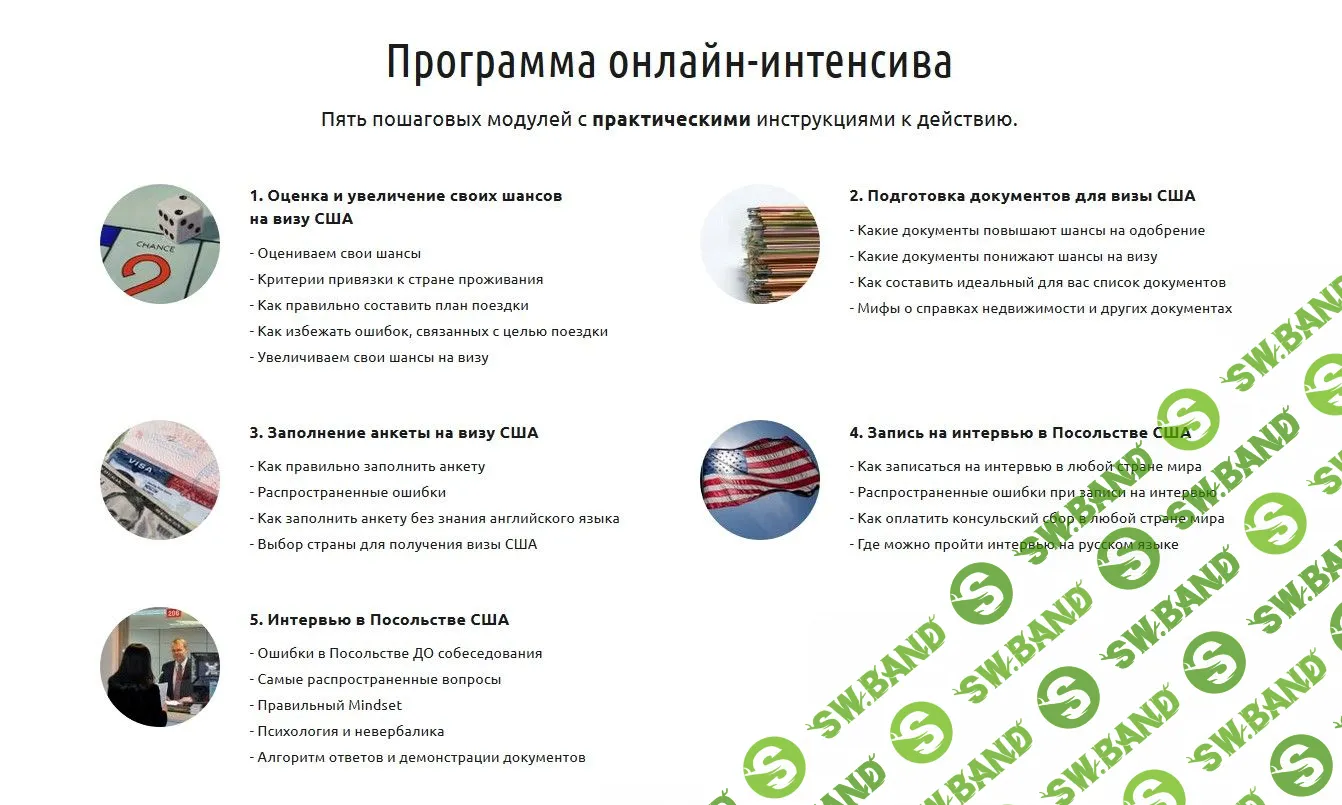 [Анатолий Власов] Виза США самостоятельно (2019)