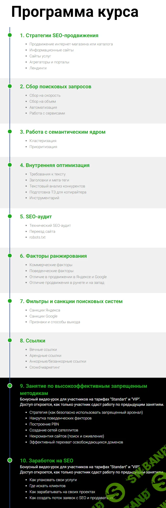 [Андрей Буйлов] Самостоятельное SEO «без воды» (2022)