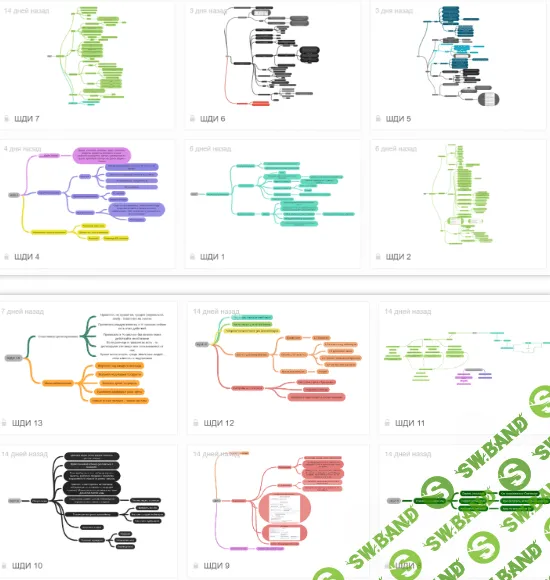 [Андрей Цыганков] Инфобизнес полного цикла: оффер-запуск-автоматизация-масштабирование (2019)