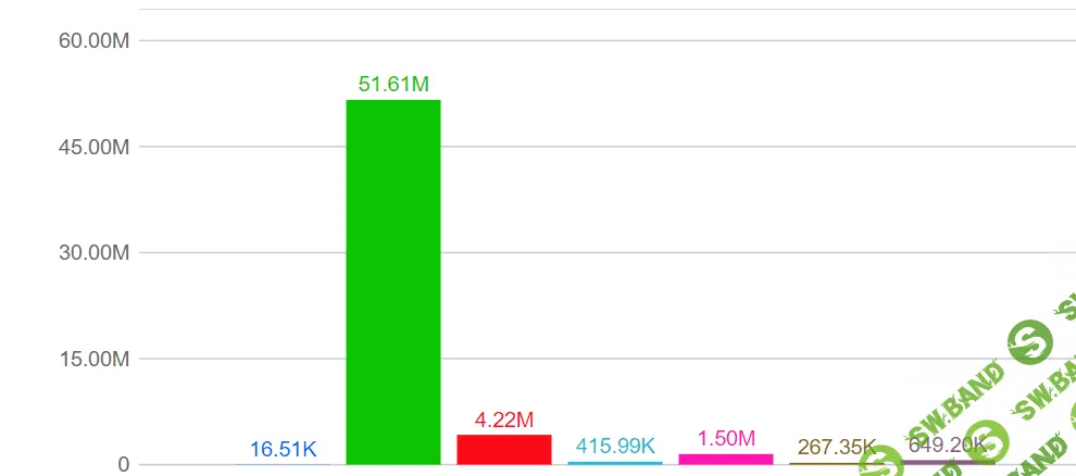 [Андрей Цыганков] YouTube для инфобизнеса