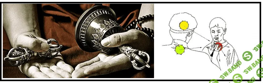 [Андрей Дуйко] Ларец эзотерических талисманов