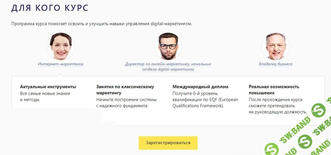 [Андрей Гавриков. Комплето (Completo)] [Nima Maed] Директор по DIGITAL-маркетингу