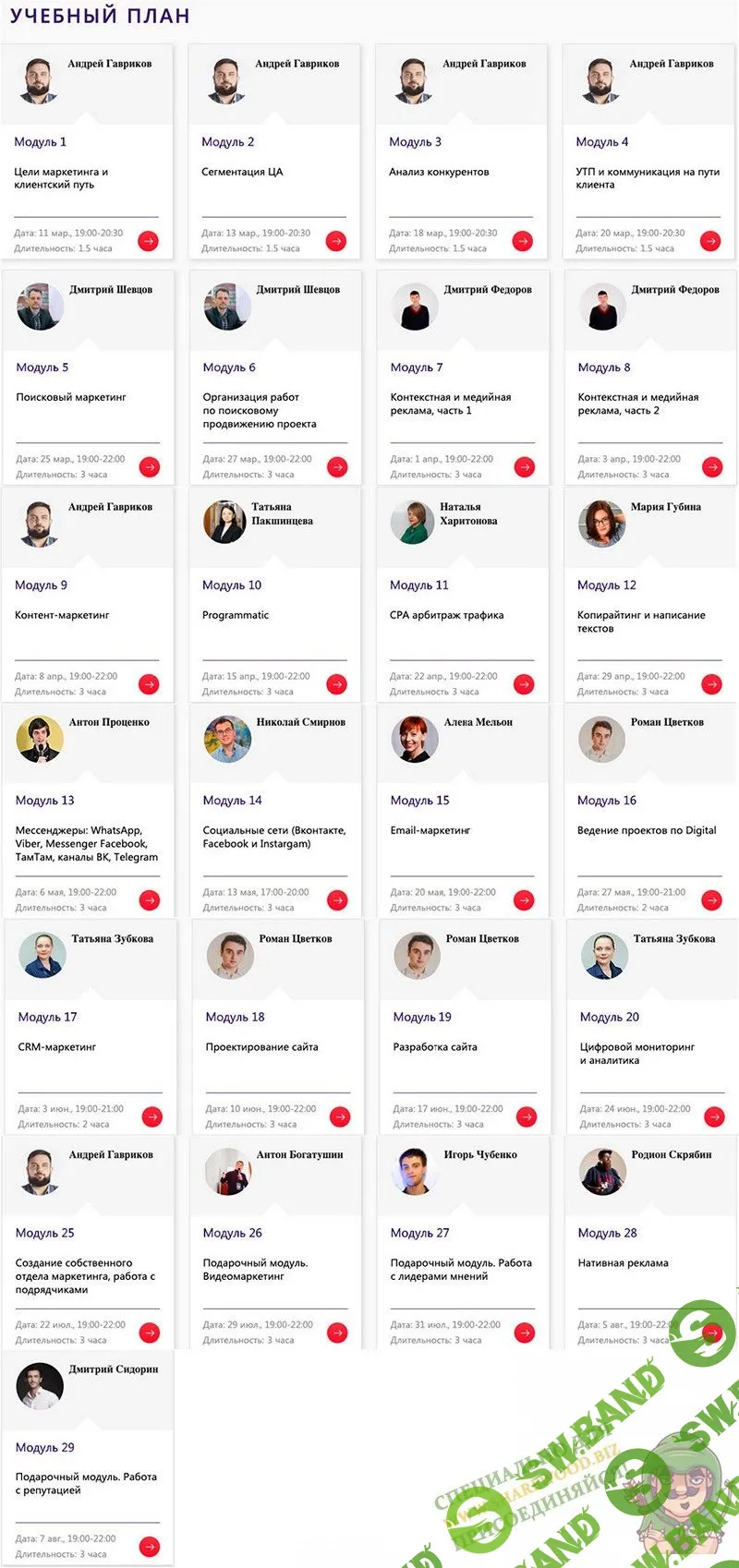 [Андрей Гавриков. Комплето (Completo)] [Nima Maed] Директор по DIGITAL-маркетингу