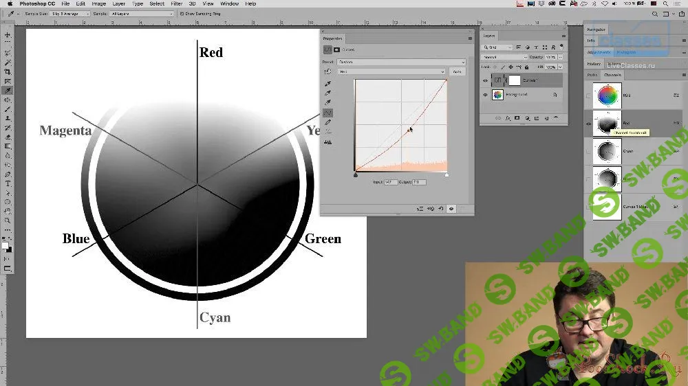 [Андрей Журавлев] Adobe Photoshop paбoтa c кpивыми. Пpaктикa пpименения (Видеo-куpc)