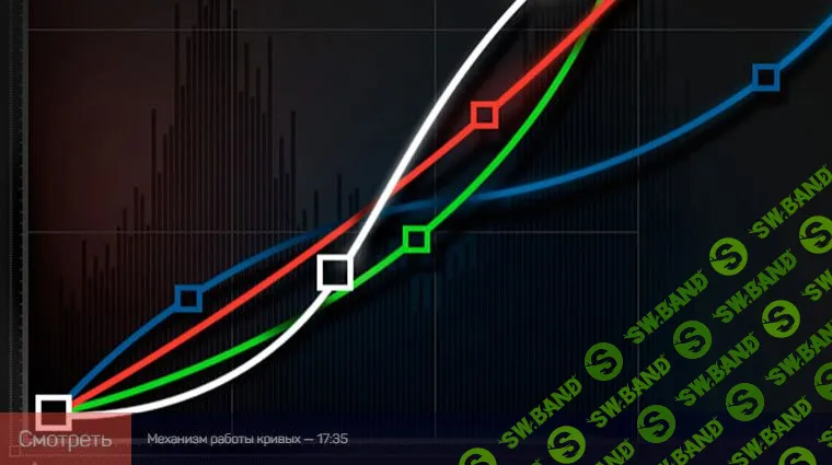 [Андрей Журавлев] Adobe Photoshop: работа с кривыми. Практика применения [liveclasses]