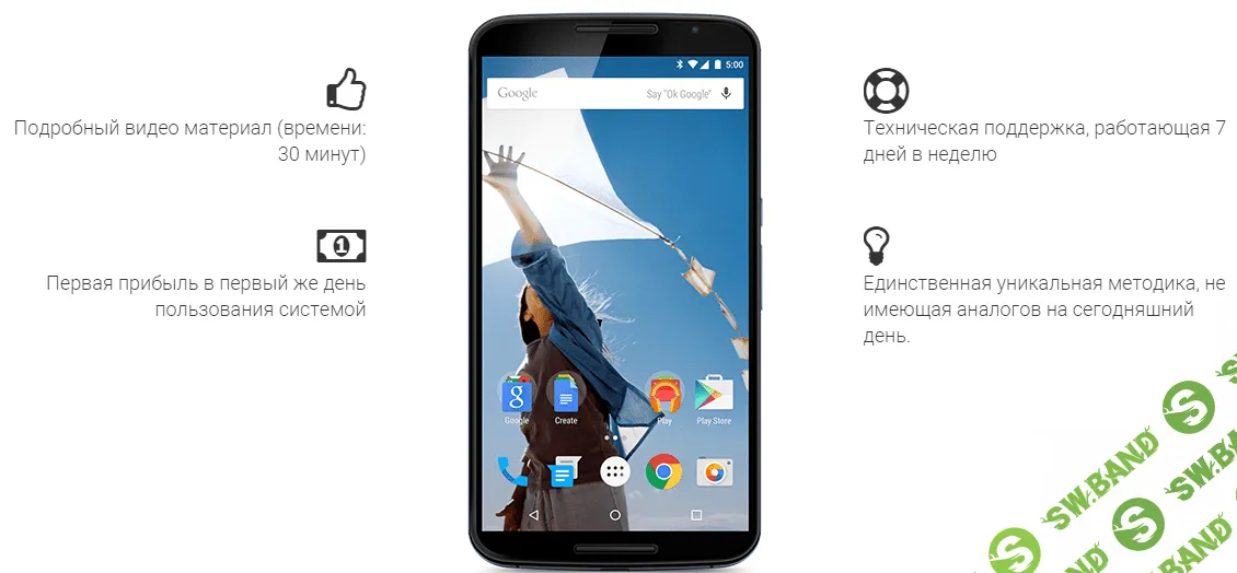 Android Cash - уникальная система заработка на android приложениях (2015)