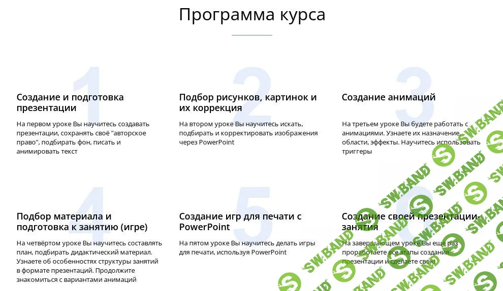[Анна Кононенко] Курс по созданию анимированных презентаций (2022)