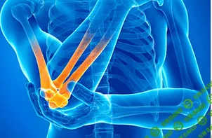 [Анна Воронина] Плечо. Запястье. Локоть (2020)