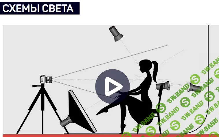 [Антон Мартынов] СХЕМЫ СВЕТА