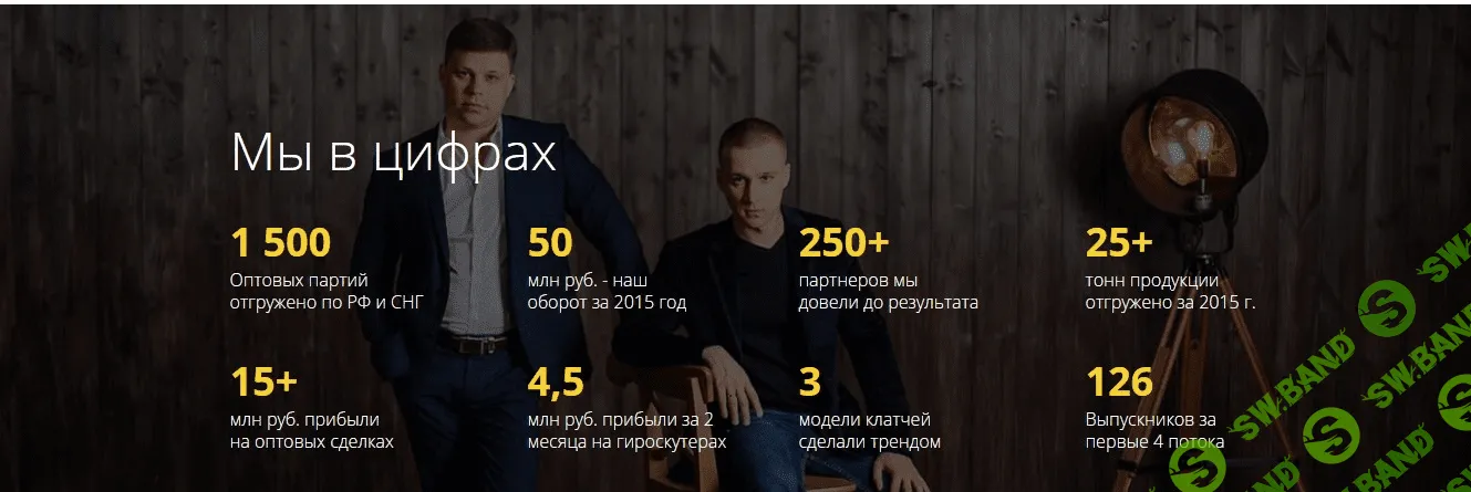 [Антон Новиков и Ярослав Лепёшкин] Оптовик 3.0. Как продавать оптом и в розницу от практиков