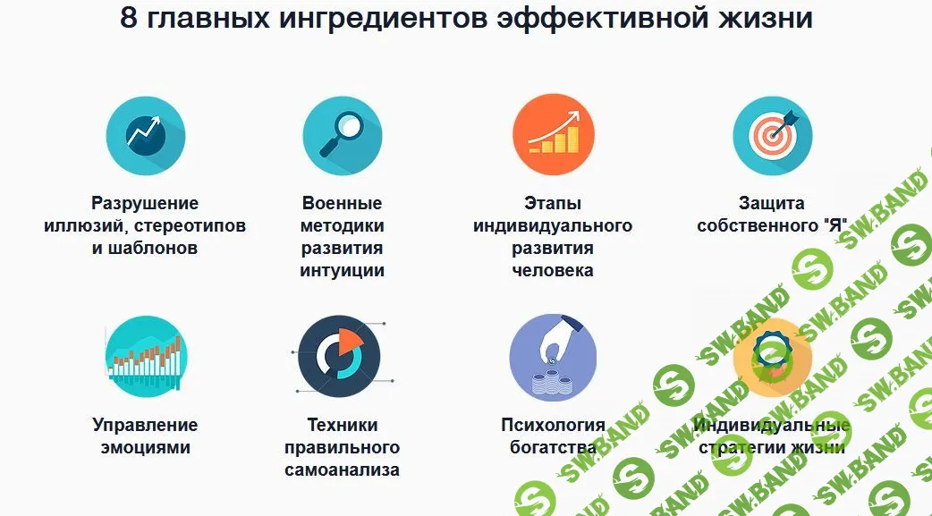 [Антон Савин] Управление реальностью (2018)