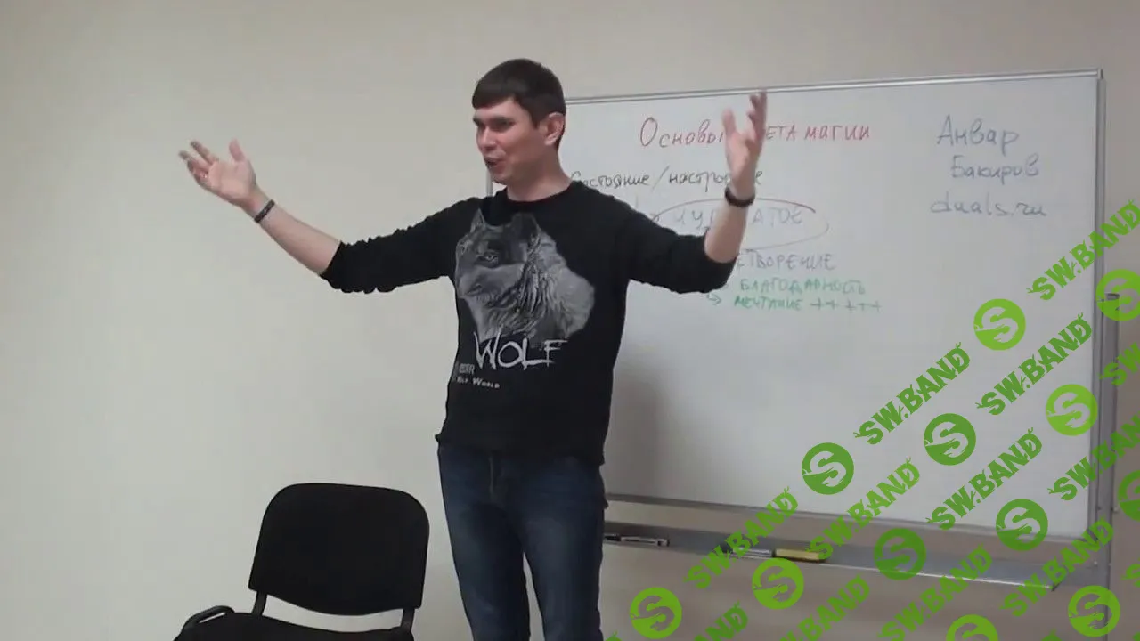 [Анвар Бакиров] Основы метамагии
