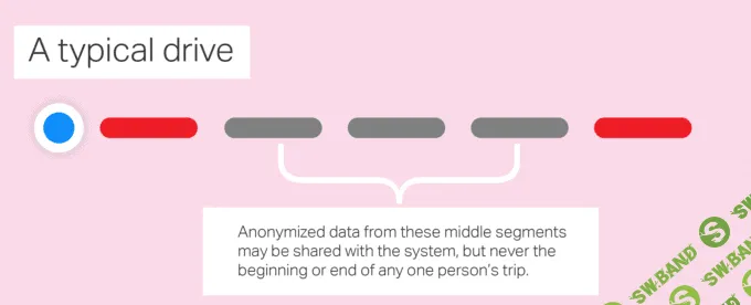 Apple перезапустит «Карты» в iOS 12 с использованием данных от владельцев iPhone