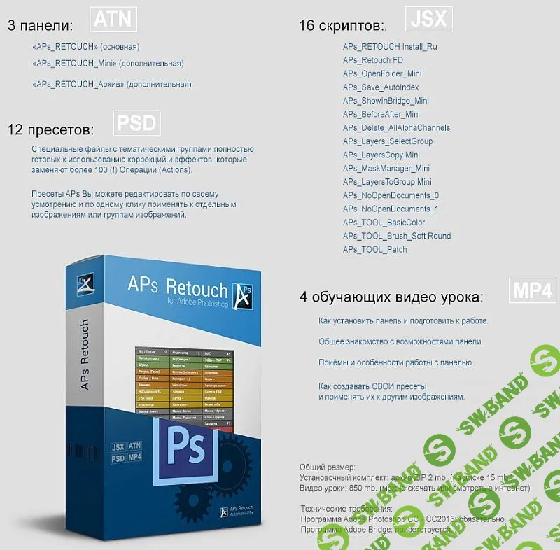 [APs] Панель «APs RETOUCH» для Photoshop