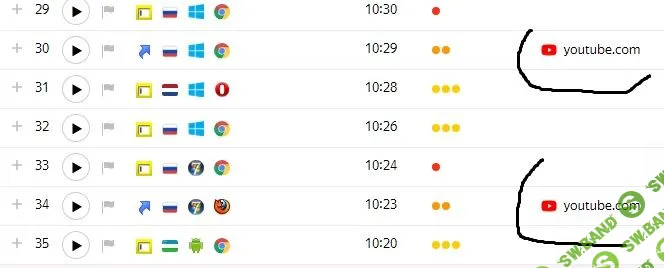 [Арбайтен] Самая главная тема 2018-2019 годов