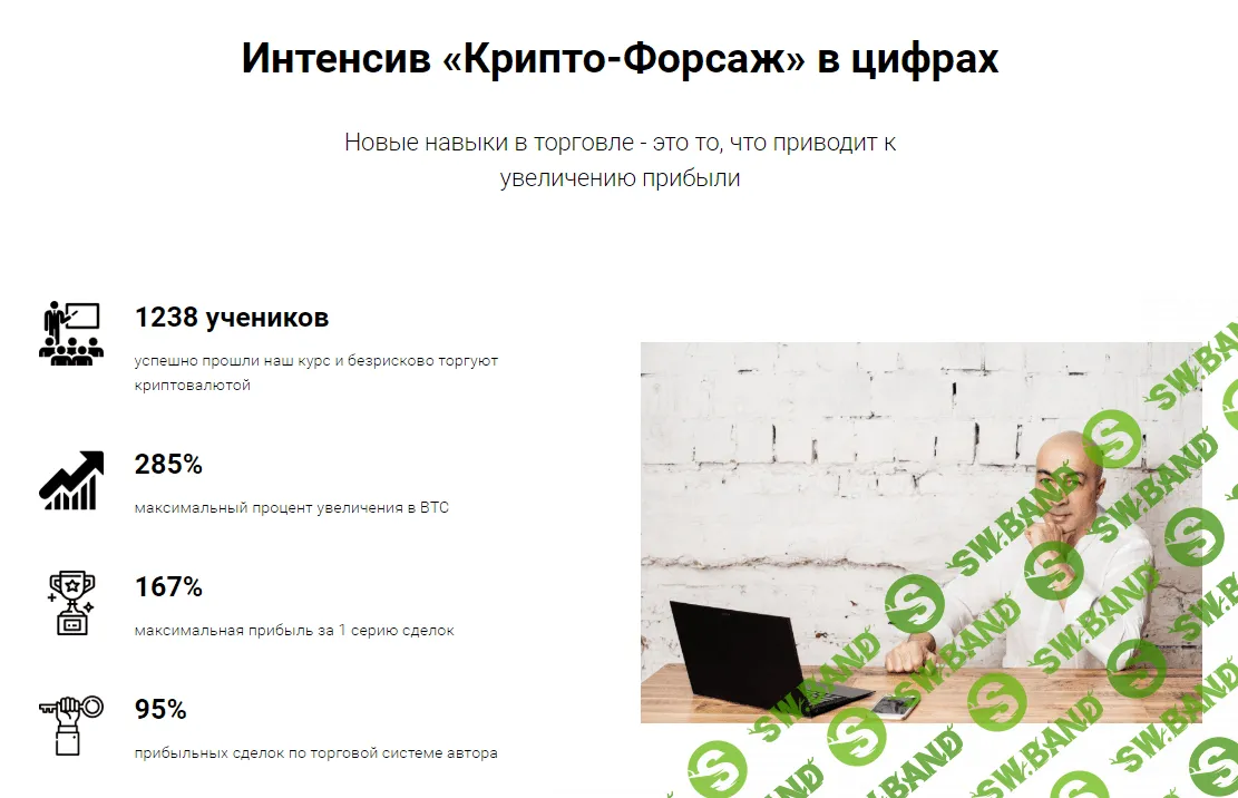 [Армен Геворкян] Интенсив-курс по профитному криптотрейдингу (2018)