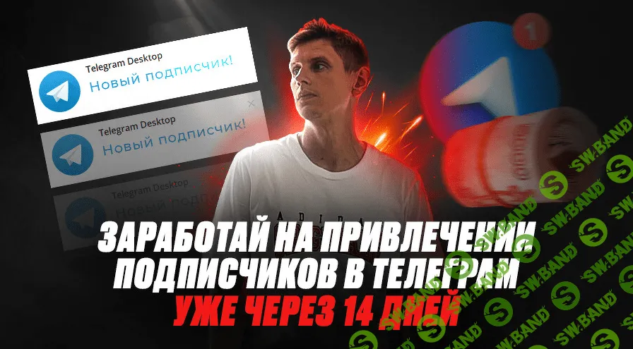 [Артемий Сердитов] Дайджест Телеграм (2022)