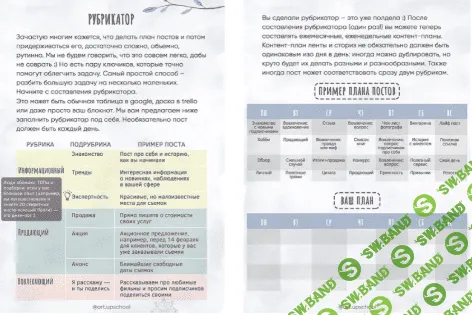 [artupschool] Контент-план 1.0 для инстаграм фотографа