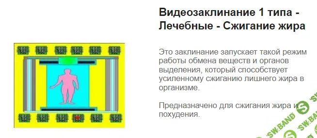 [Атлантида] Видеозаклинание 1 типа - Лечебные - Сжигание жира (2024)