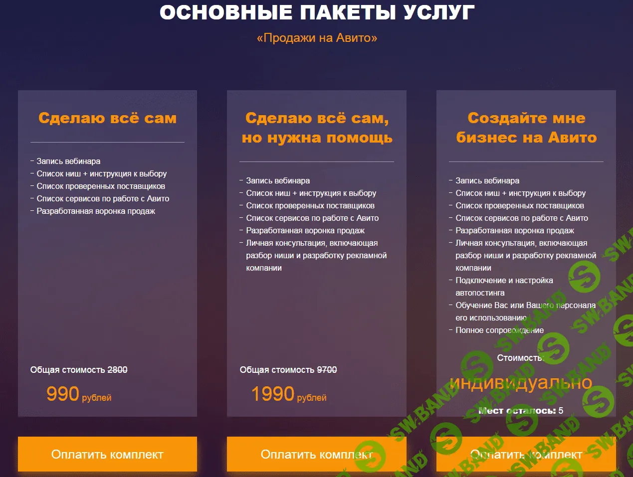 Авито: Эффективные продажи