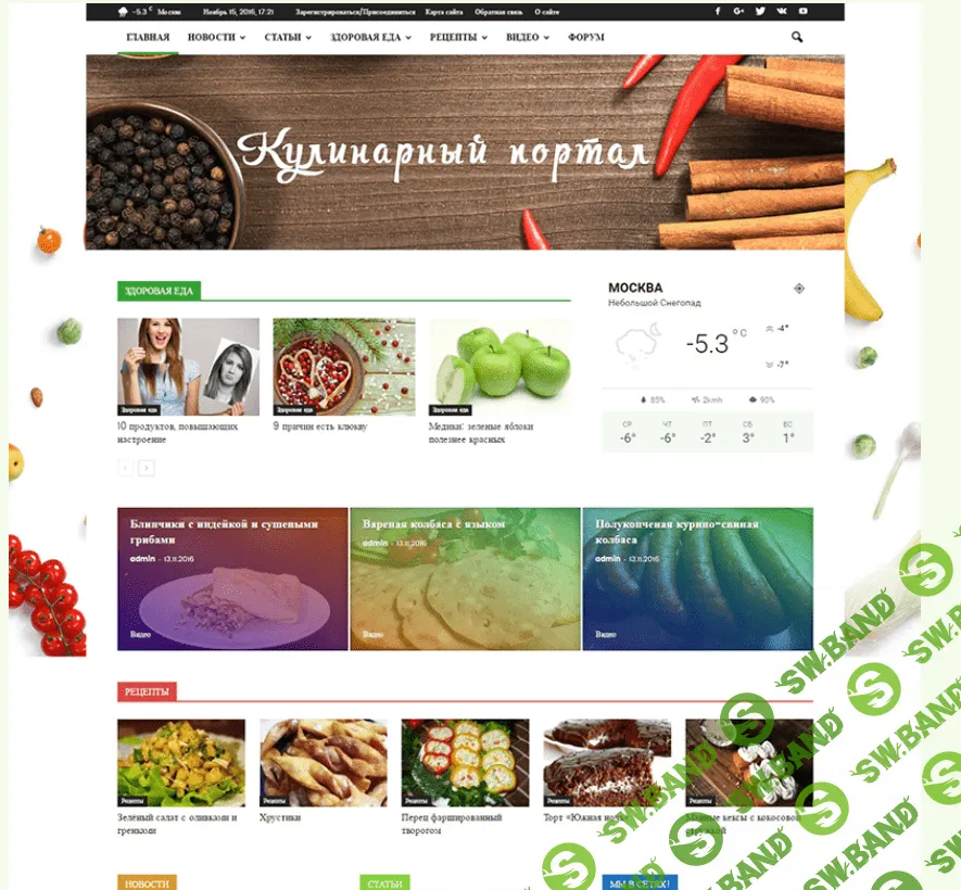 Автонаполняемый сайт для заработка. Прибыльная тема