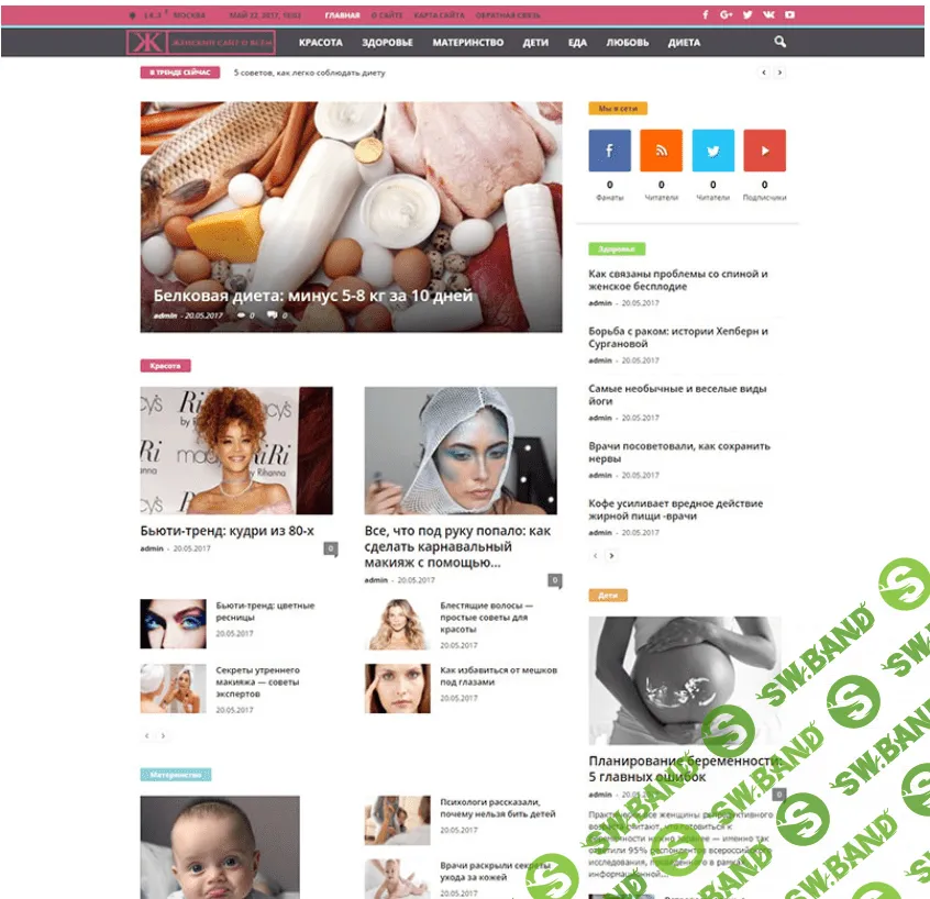 Автонаполняемый Женский портал