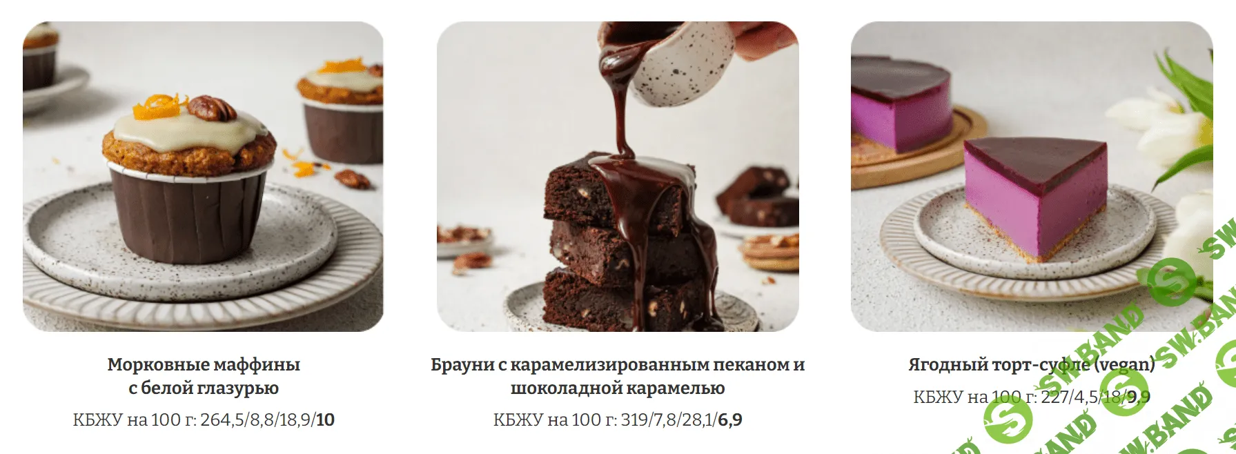 [Awaken School, Елена Богданова, Елена Шпак] ПП-десерты (2023)