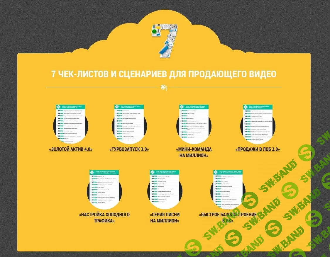 [Азамат Ушанов] Получите 7 дополнительных чеклистов и сценариев для создания видео-презентаций
