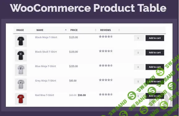 [Barn2] WooCommerce Product Table v2.7 NULLED - таблица товаров WordPress