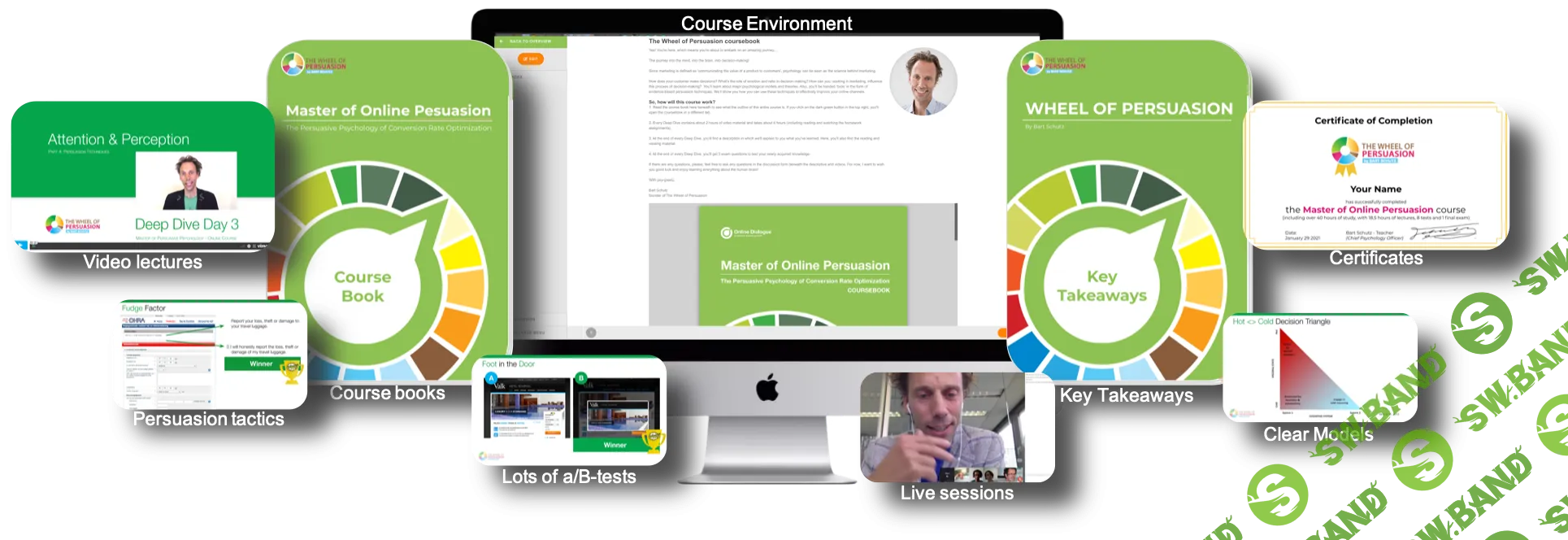 [Барт Шутц] Онлайн-убеждение и влияние (2025)