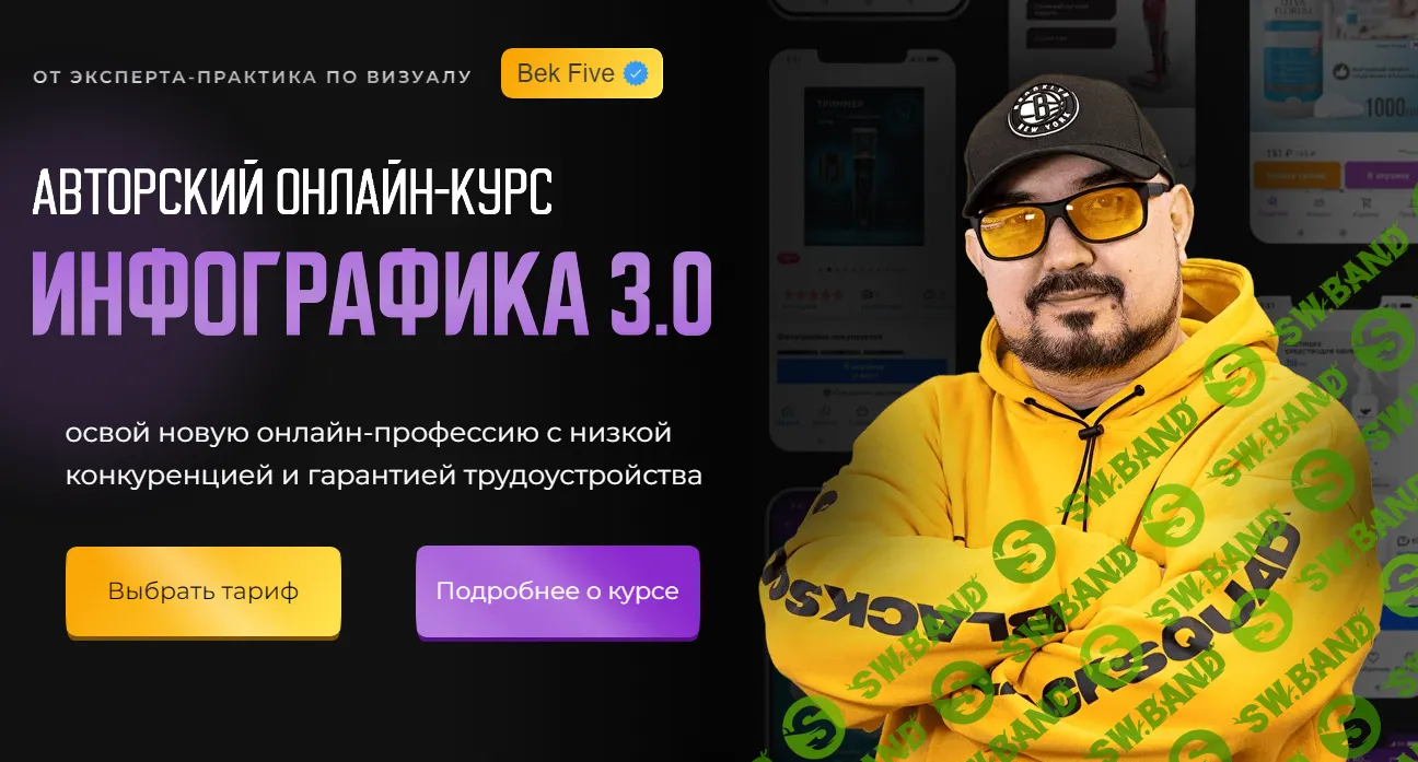 [Bek-Five] Инфографика 3.0. Тариф Бизнес (2023)