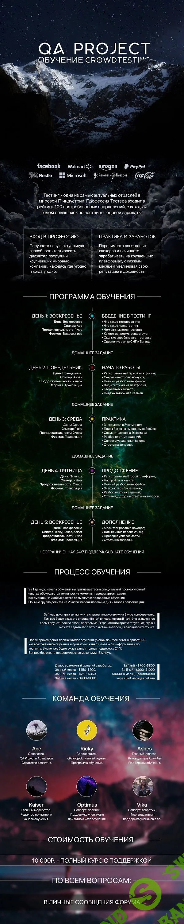 Белый заработок online Полный Краудтестинг