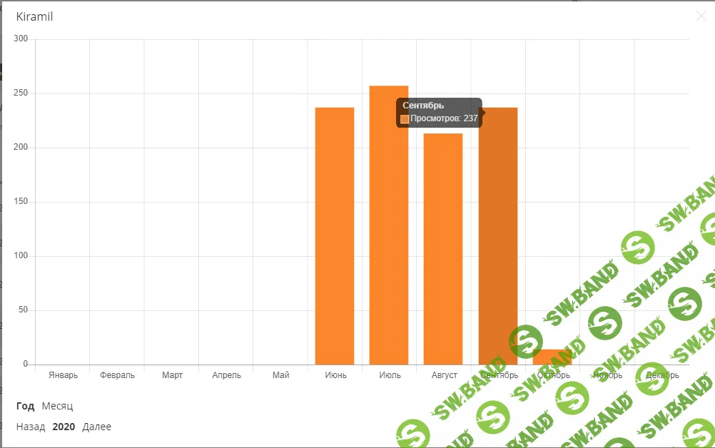 Без кликбейта. +50 рублей за регистрацию. irecommend.