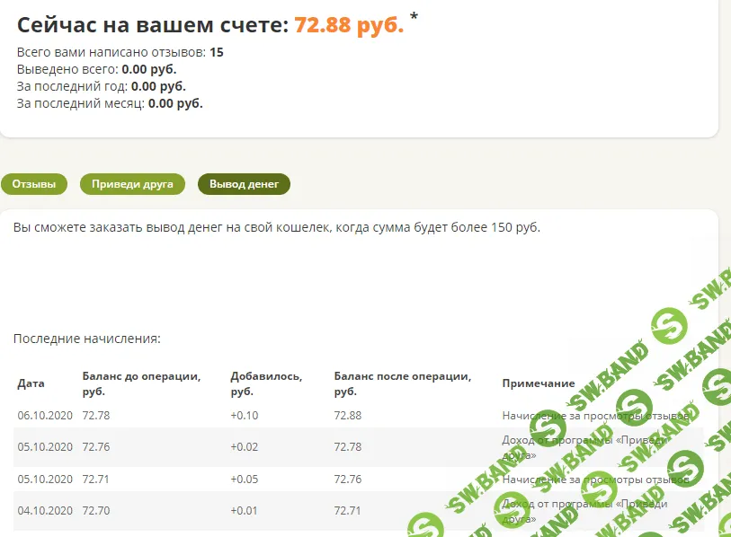 Без кликбейта. +50 рублей за регистрацию. irecommend.